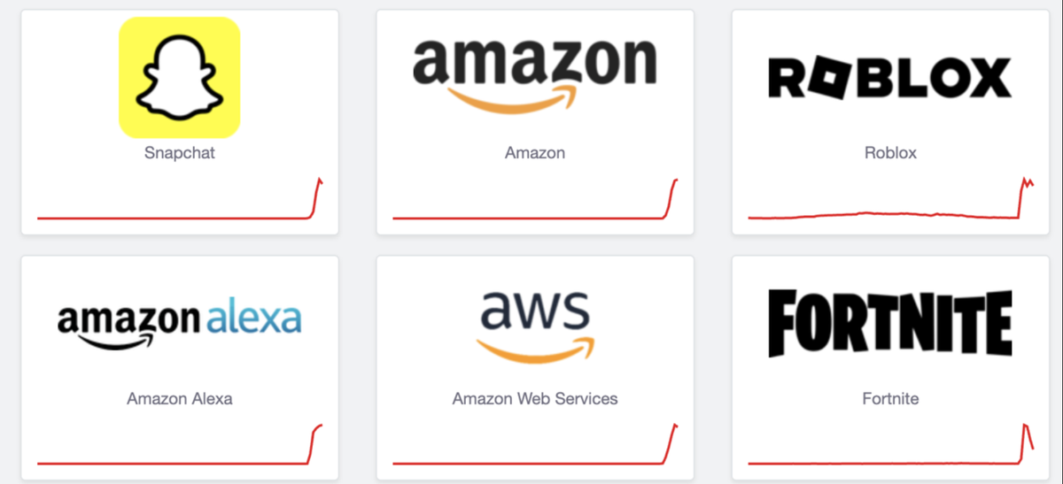 AWS: The Monopoly of Capitalism (video)