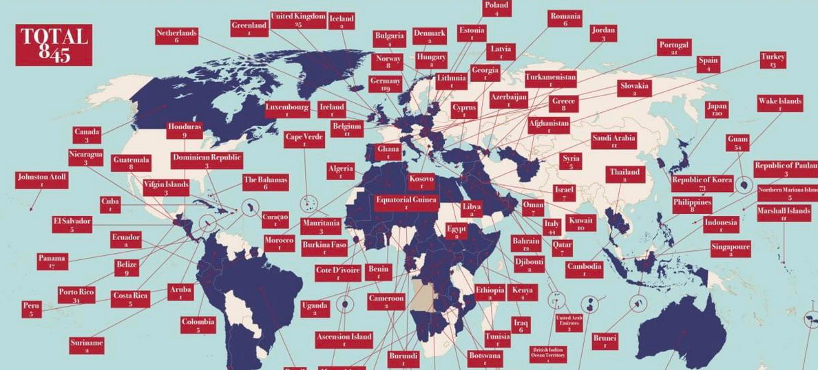 The United States IS War (video)
