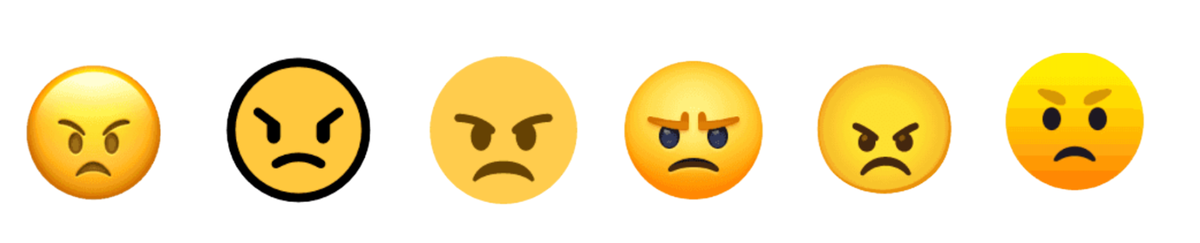 Types of Anger