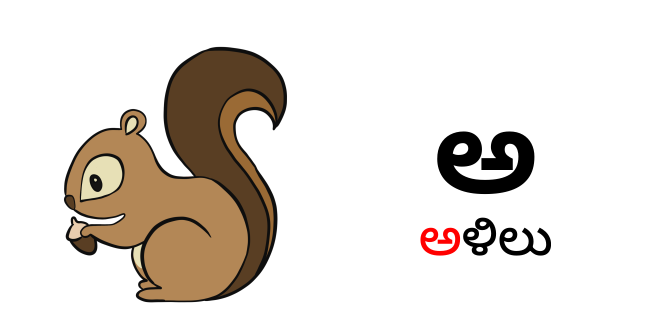 Kannada Varnamaala, Prism Books, Sep 2020