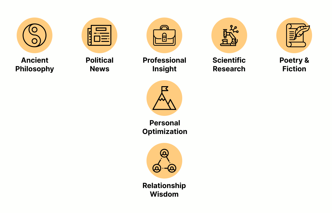Biden, Brews, and Bets - SG#8