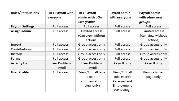 Annotation-2022-03-22-154814