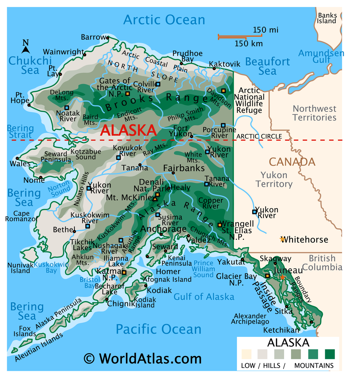Alaska Summit: The Reverse-Nixon Play