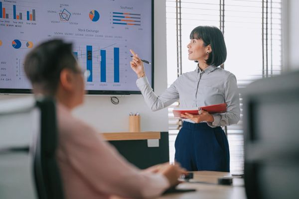 The ROI of investing in Customer service