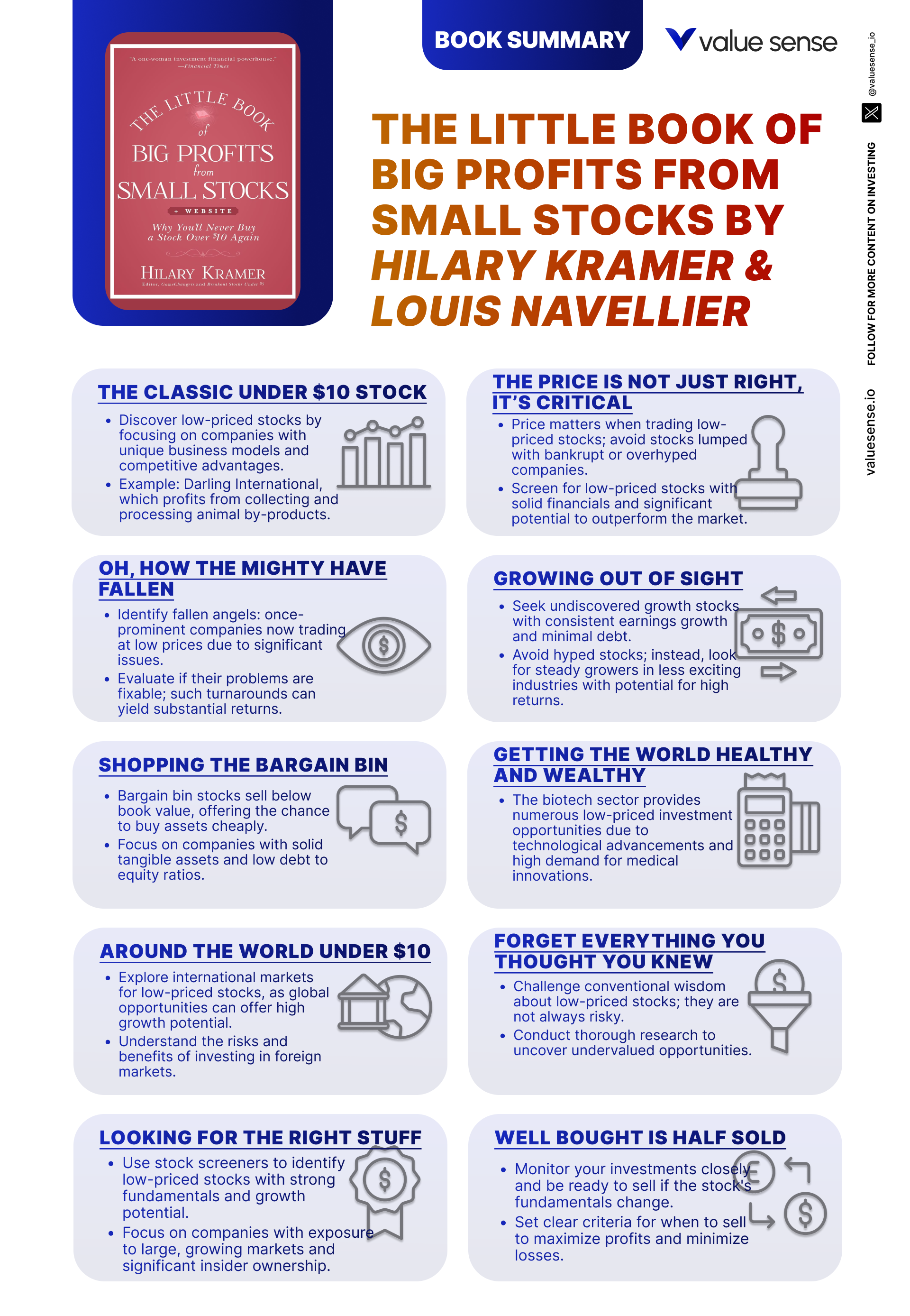 Quick Tips from The Little Book of Big Profits from Small Stocks