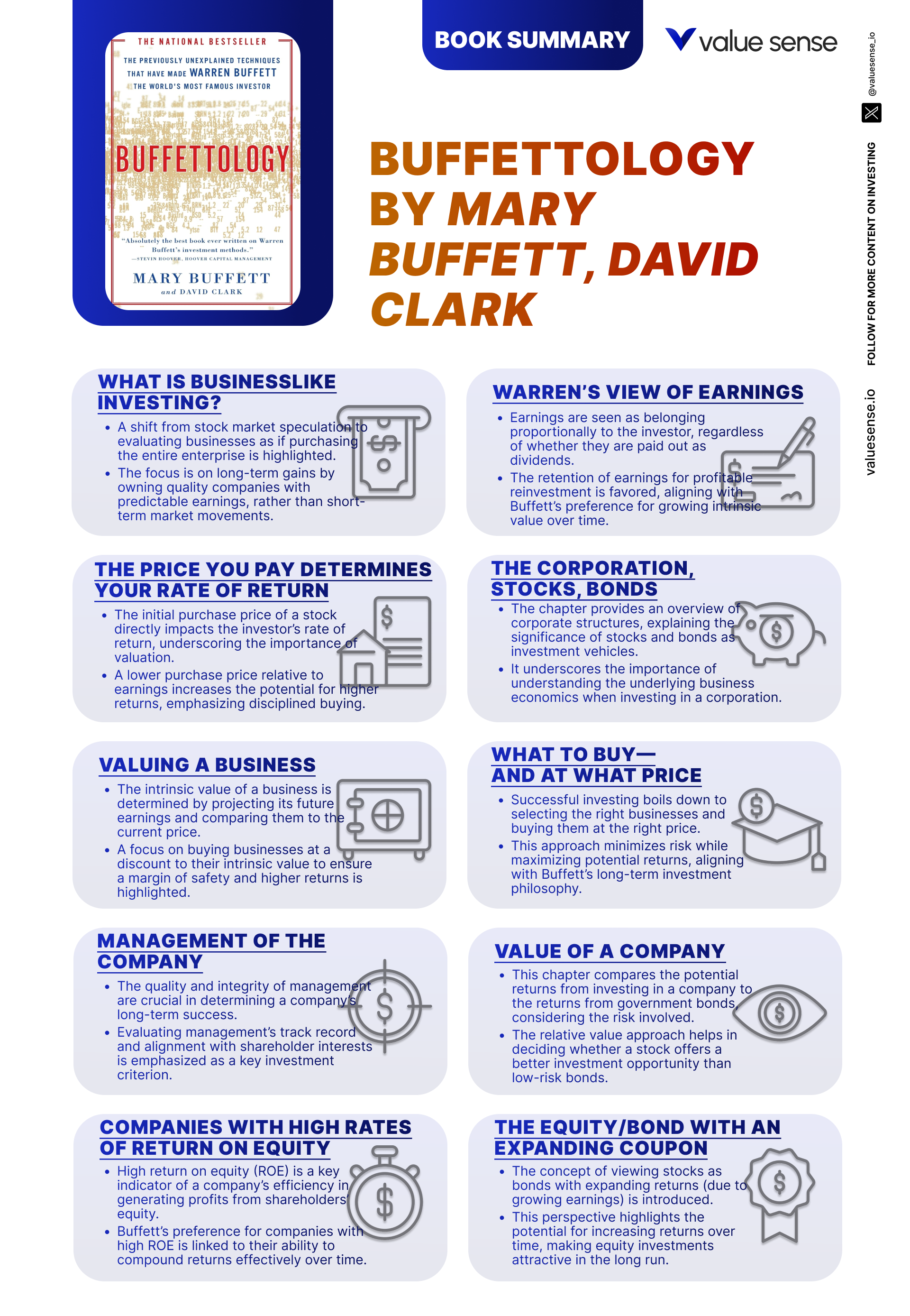 Buffettology Book Summary