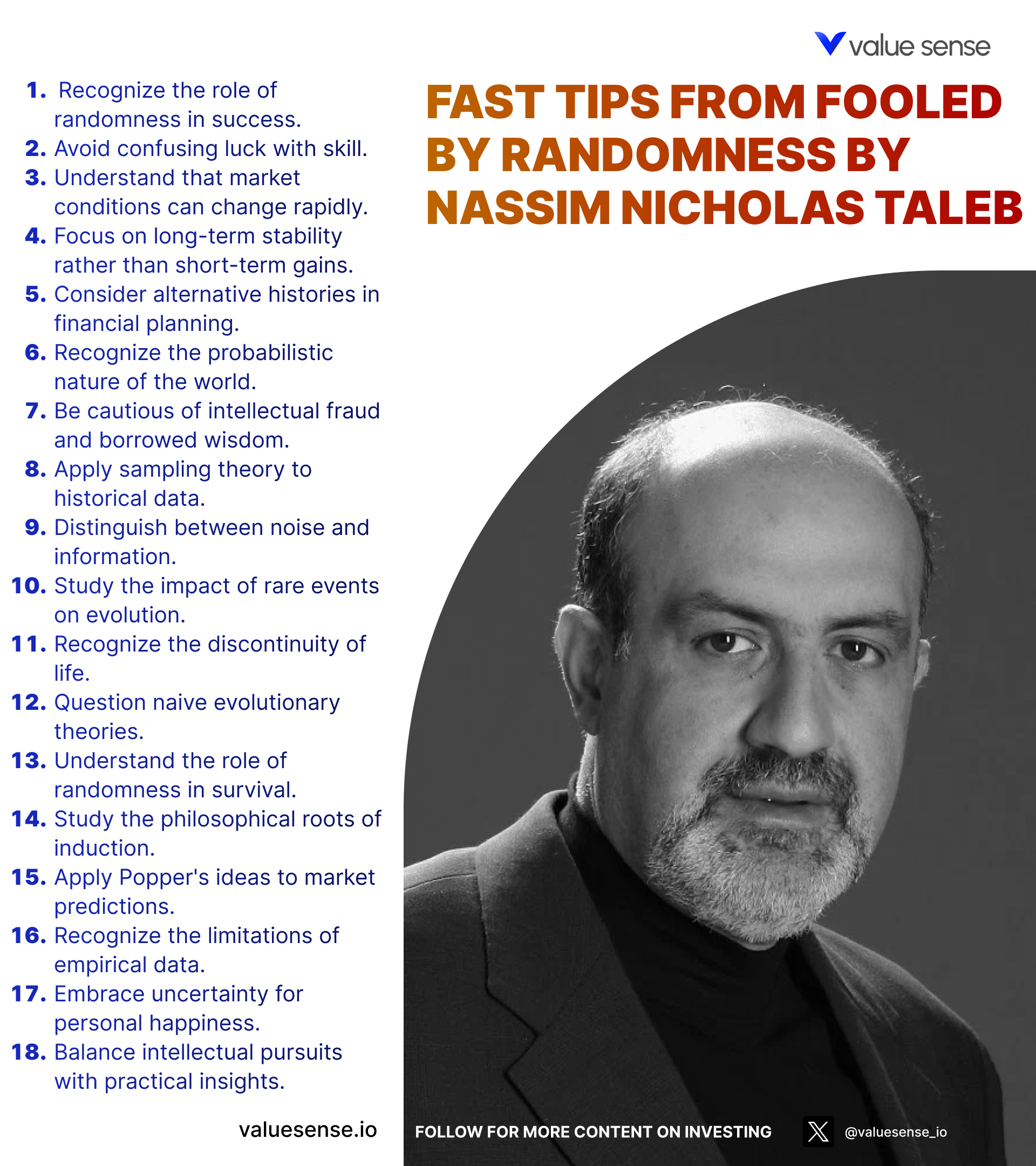 Fooled by Randomness Fast Tips