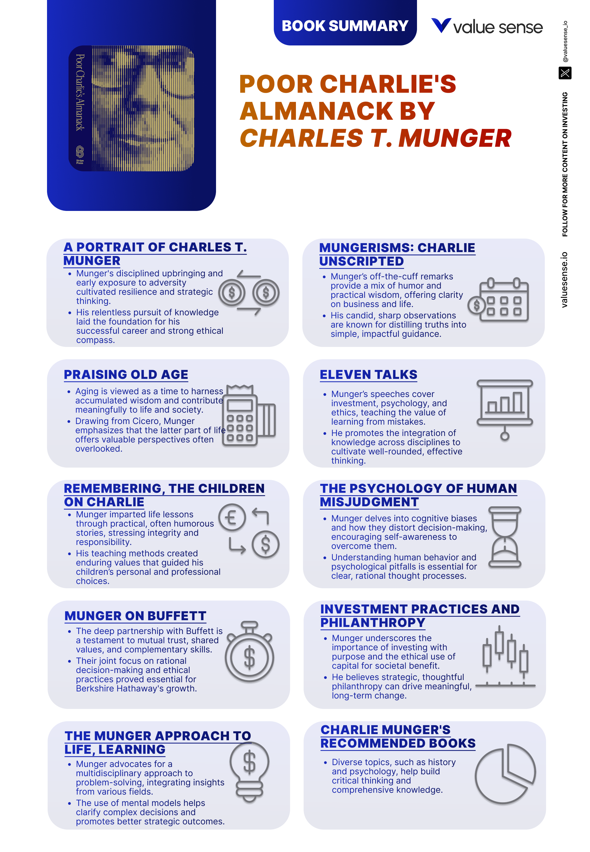 Poor Charlie's Almanack Book Summary