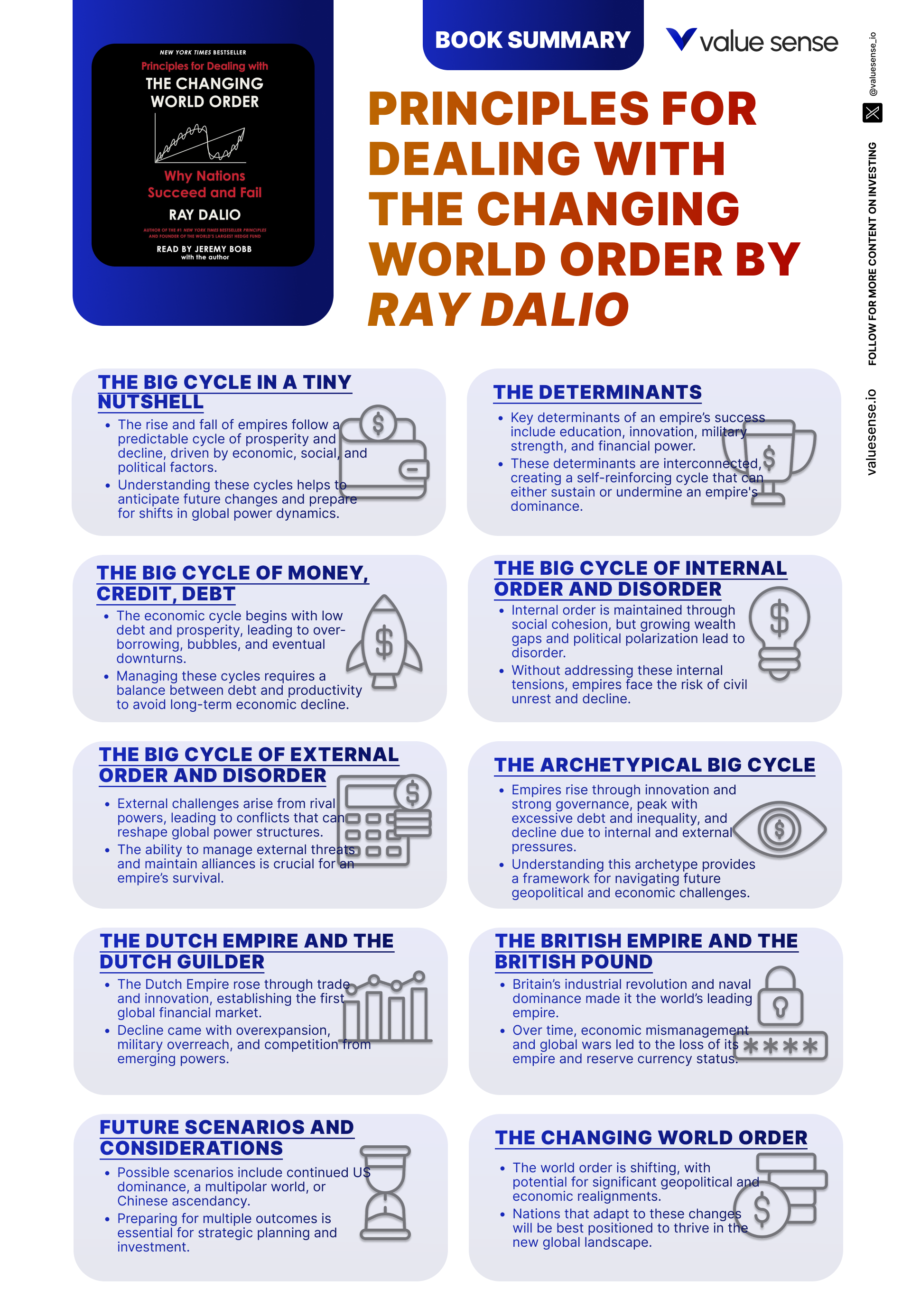 Principles for Dealing with the Changing World Order Book Summary