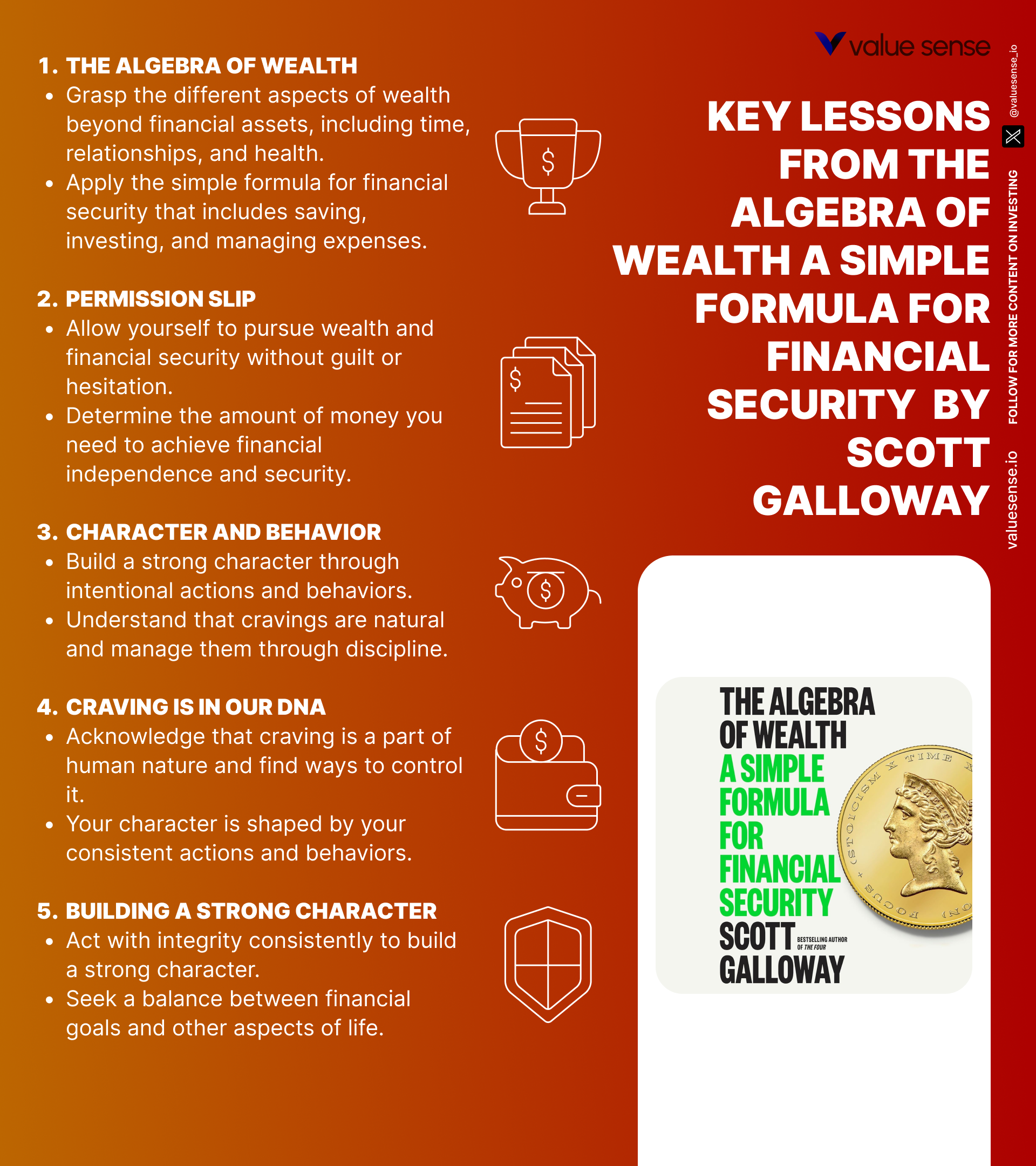 The Algebra of Wealth The Algebra Of Wealth Book Lessons