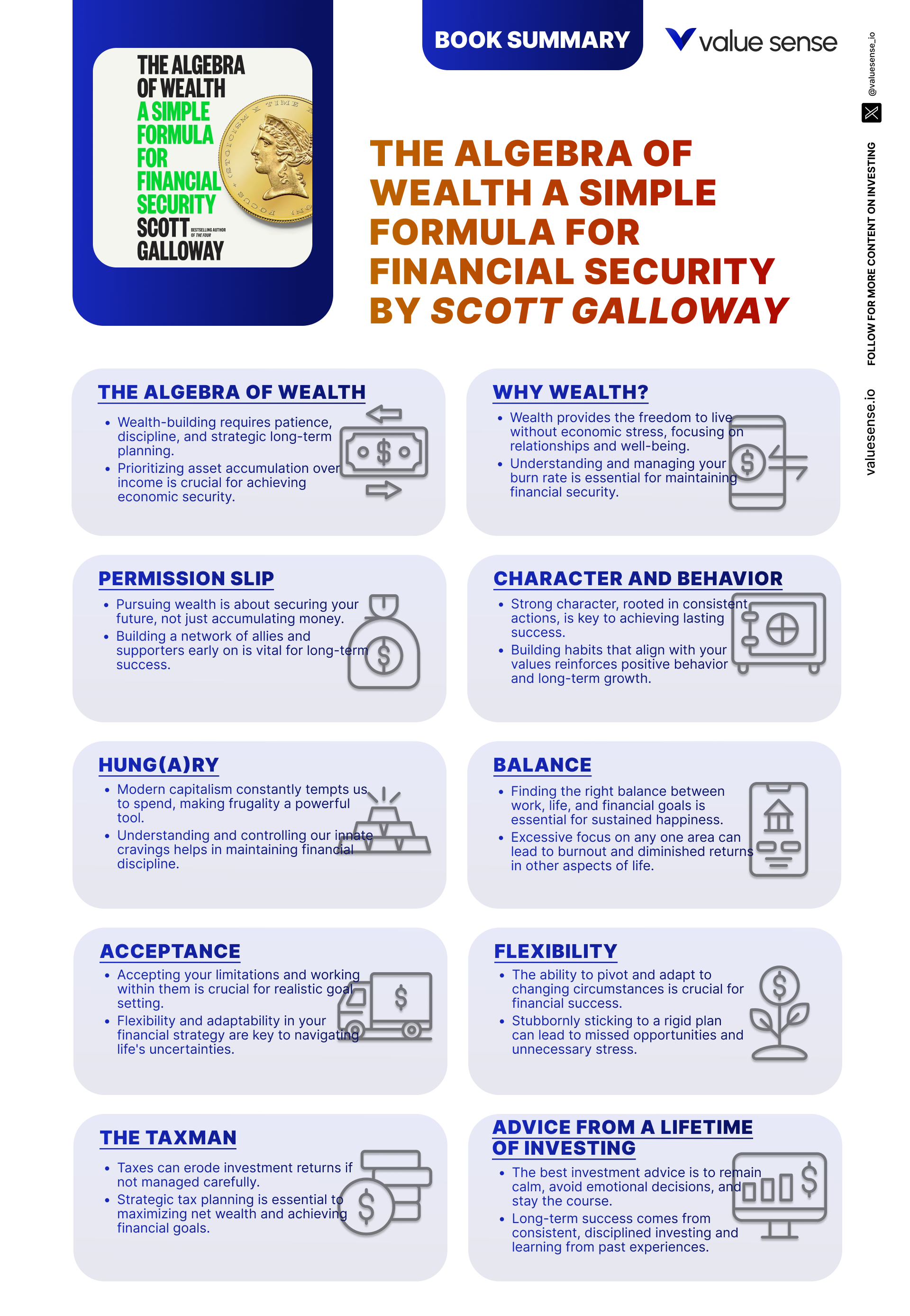The Algebra of Wealth The Algebra Of Wealth Book Summary