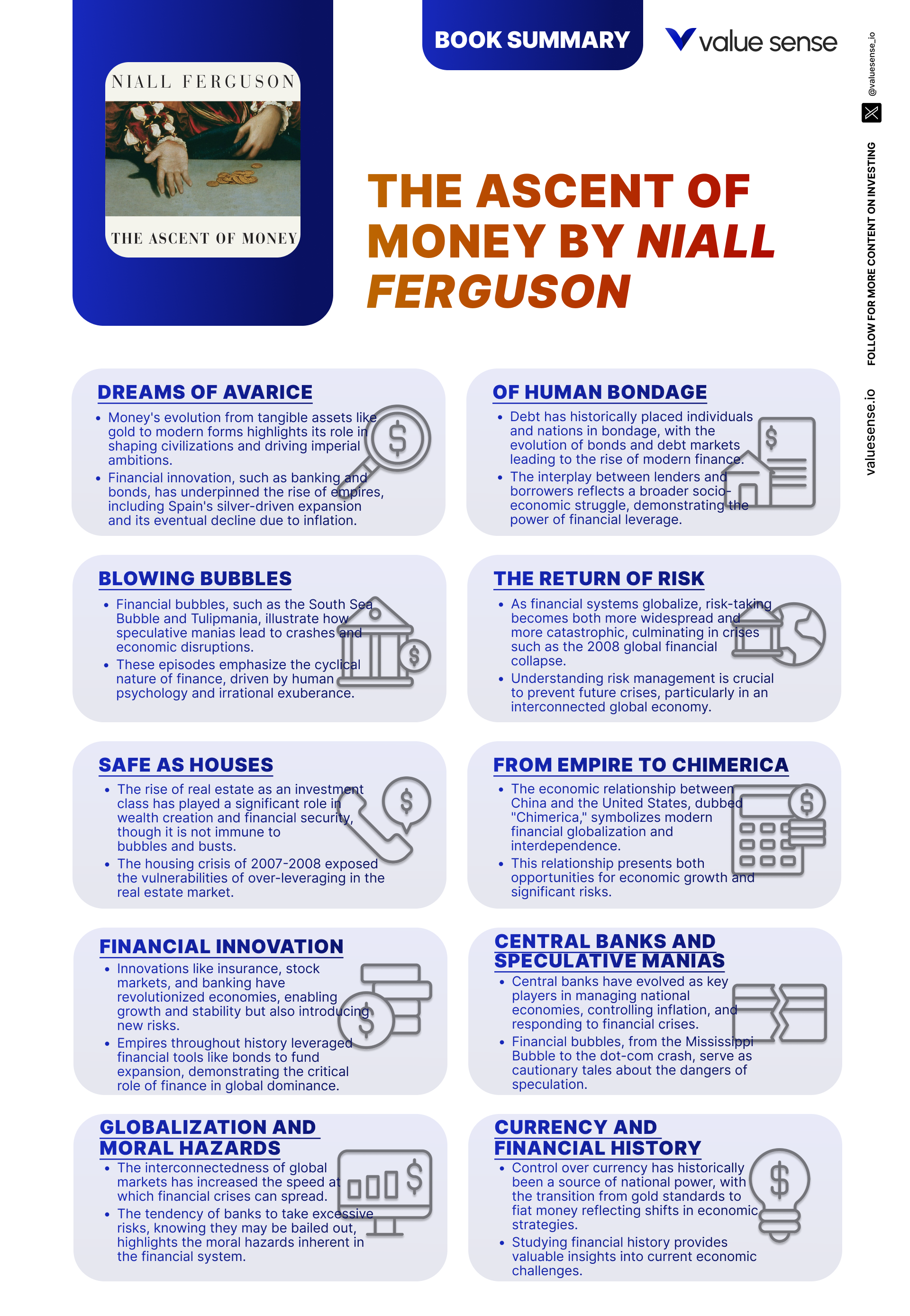 The Ascent of Money A Financial History Book Summary