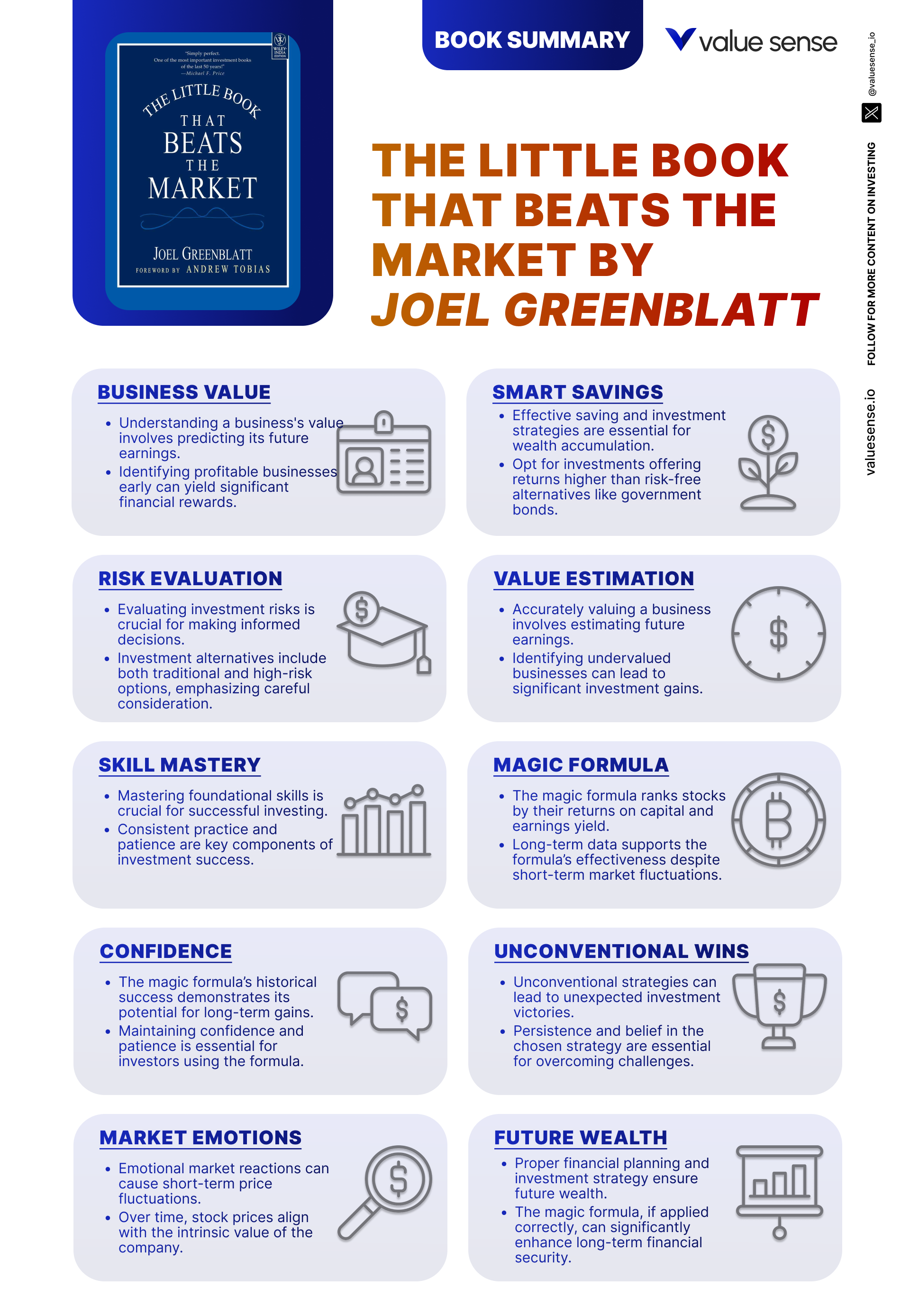 Additional Insights from The Little Book That Beats the Market
