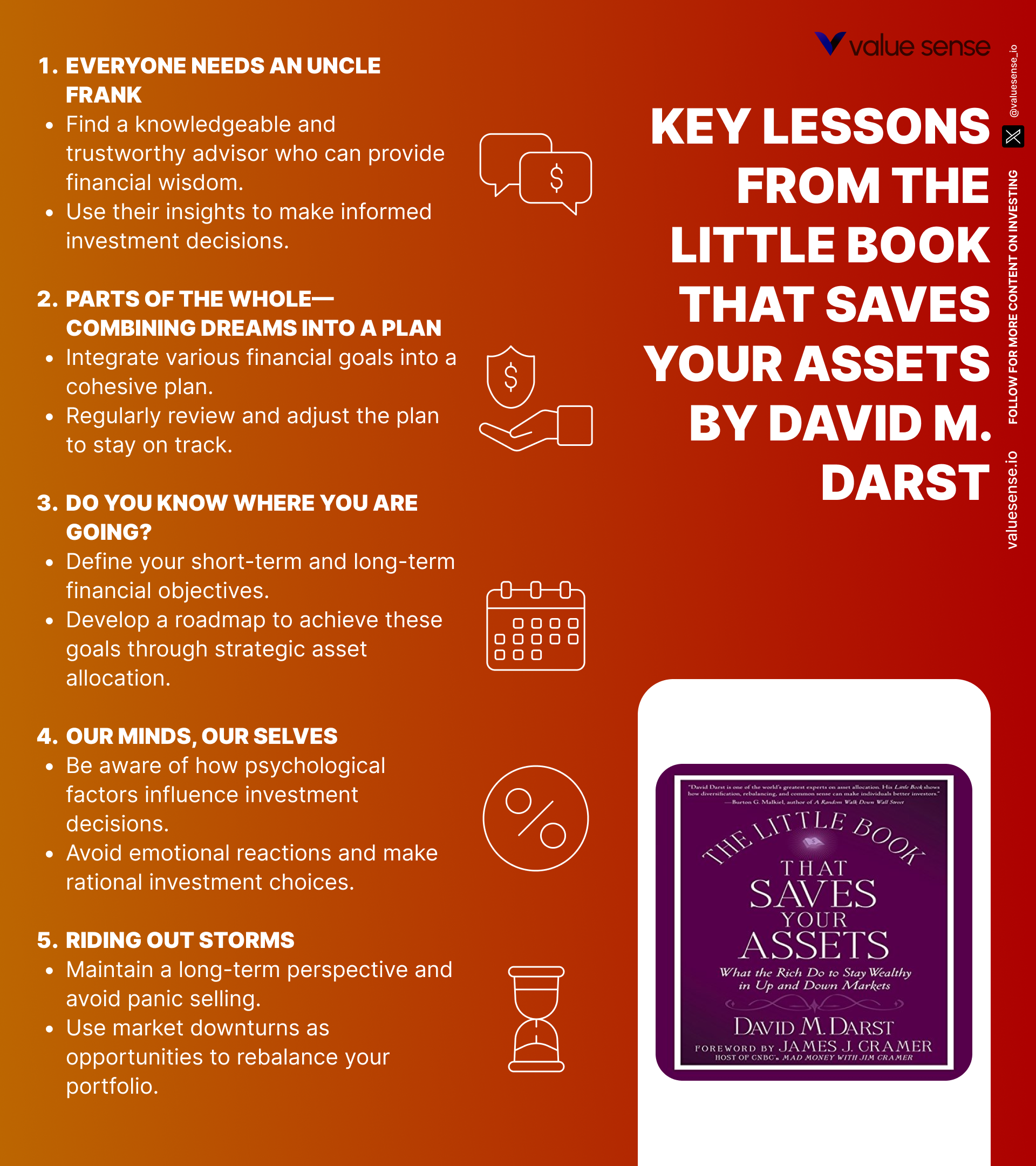 Key Lessons from The Little Book that Saves Your Assets