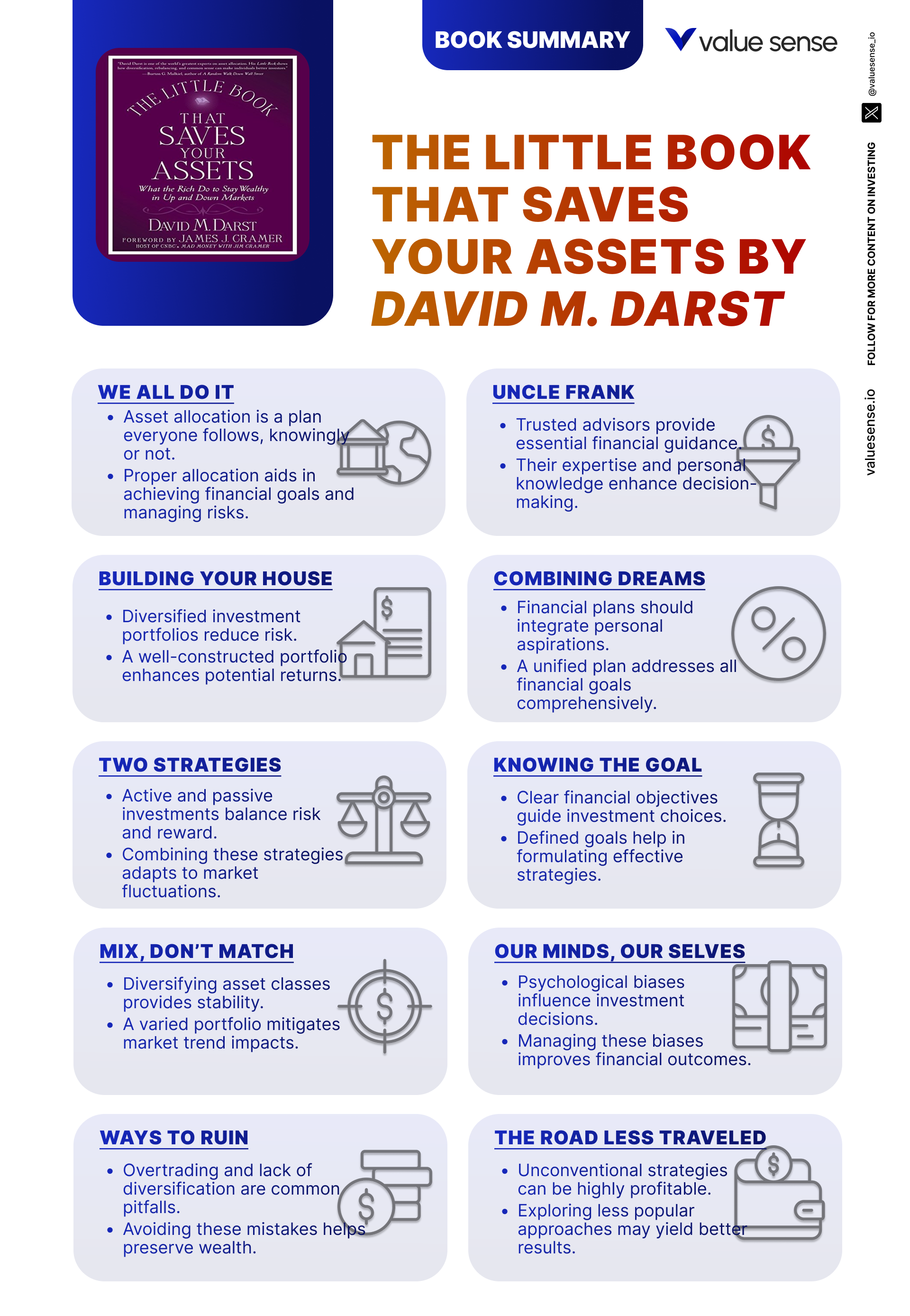 Additional Insights from The Little Book that Saves Your Assets