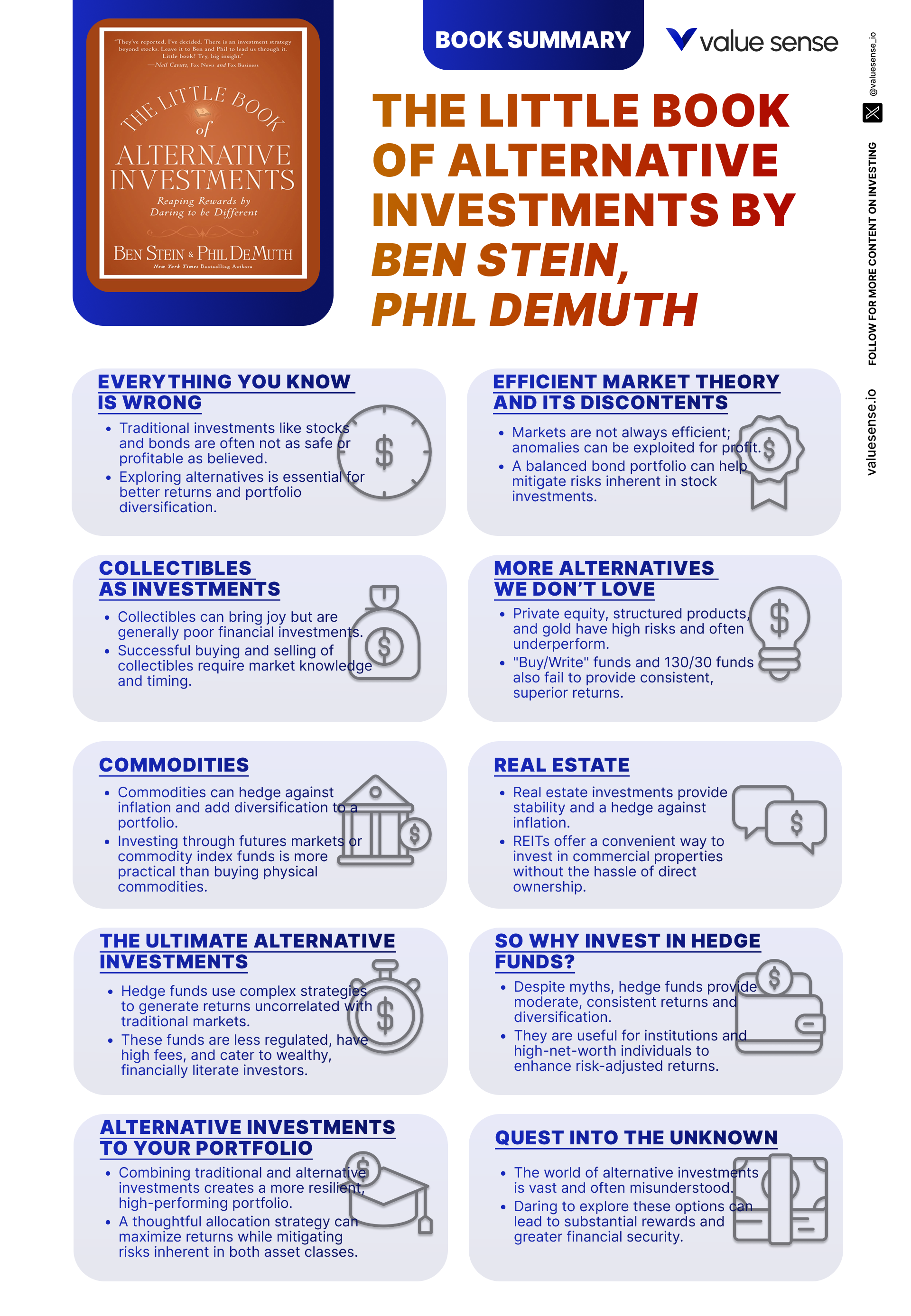 Quotes from The Little Book of Alternative Investments