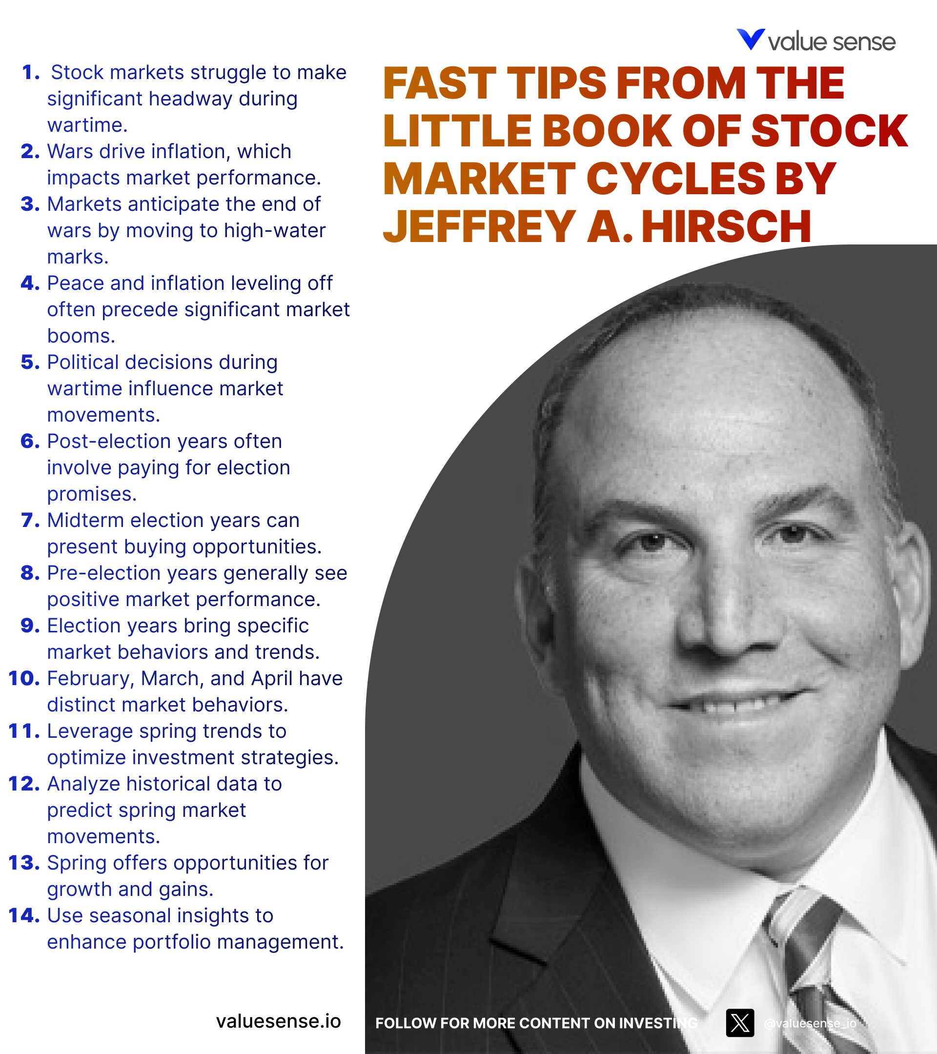 The Little Book of Stock Market Cycles Summary