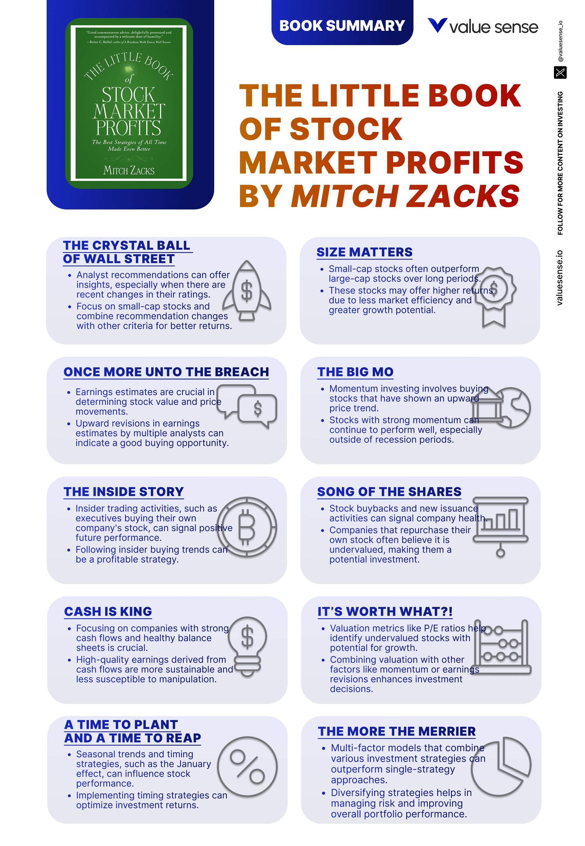 Quick Tips from The Little Book of Stock Market Profits