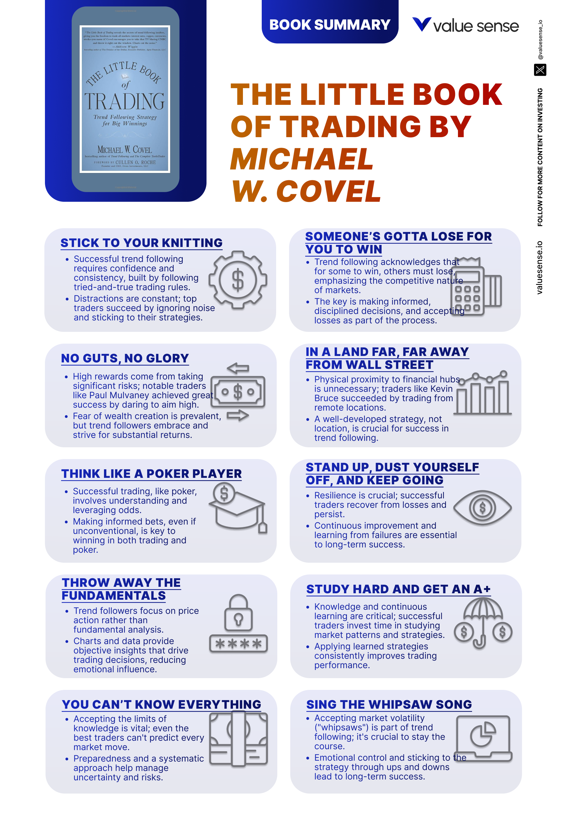 Quick Tips from The Little Book of Trading