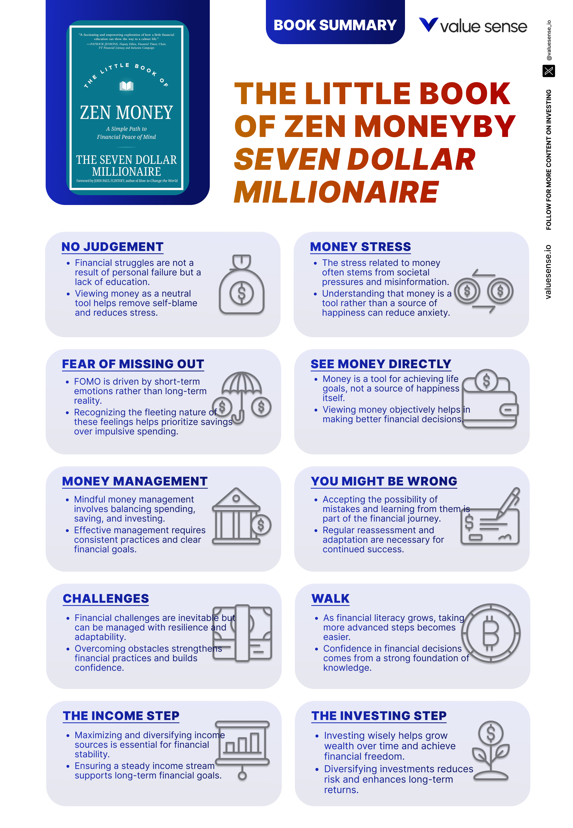 Quick Tips from The Little Book of Zen Money