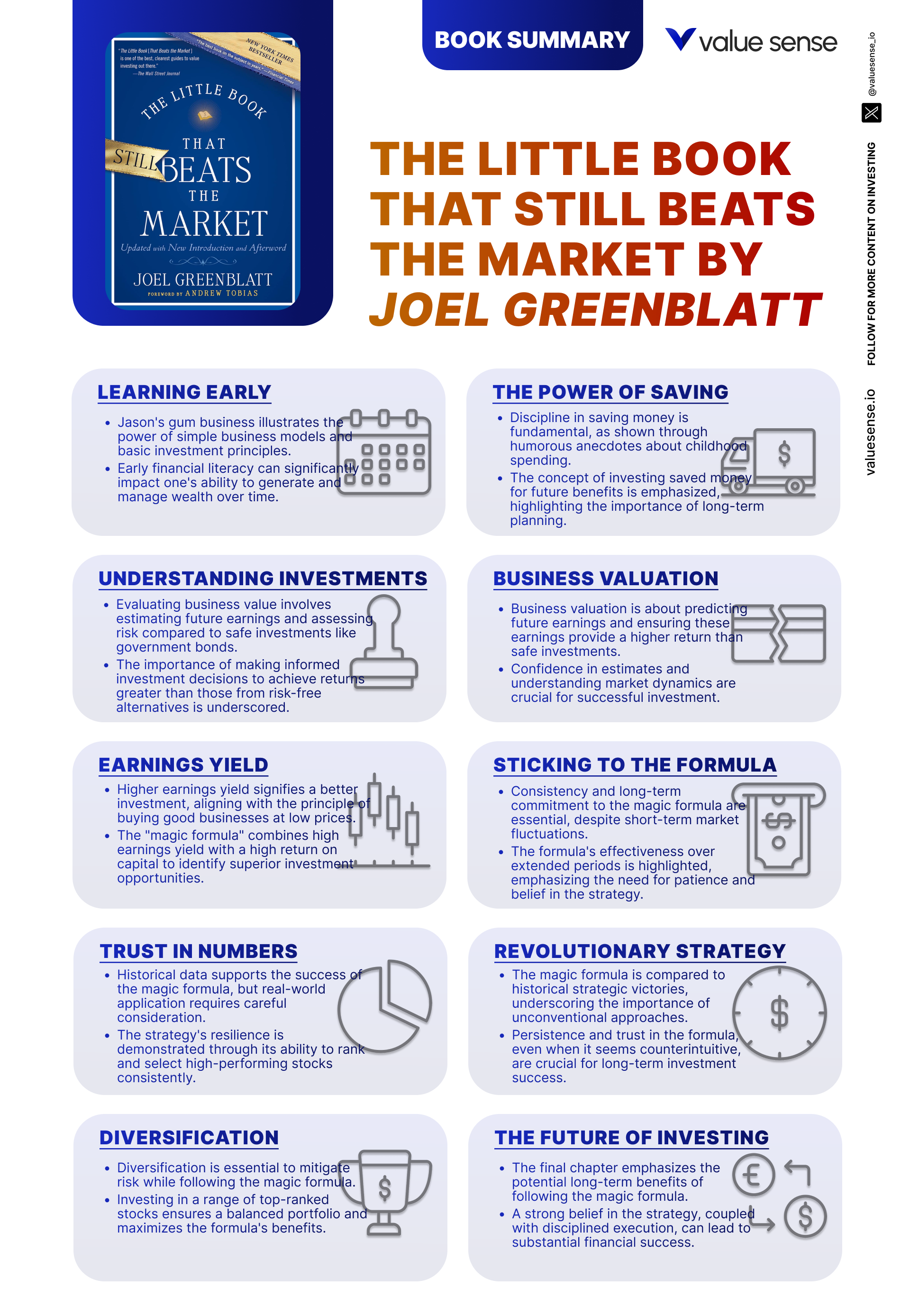 Quick Tips from The Little Book That Still Beats the Market
