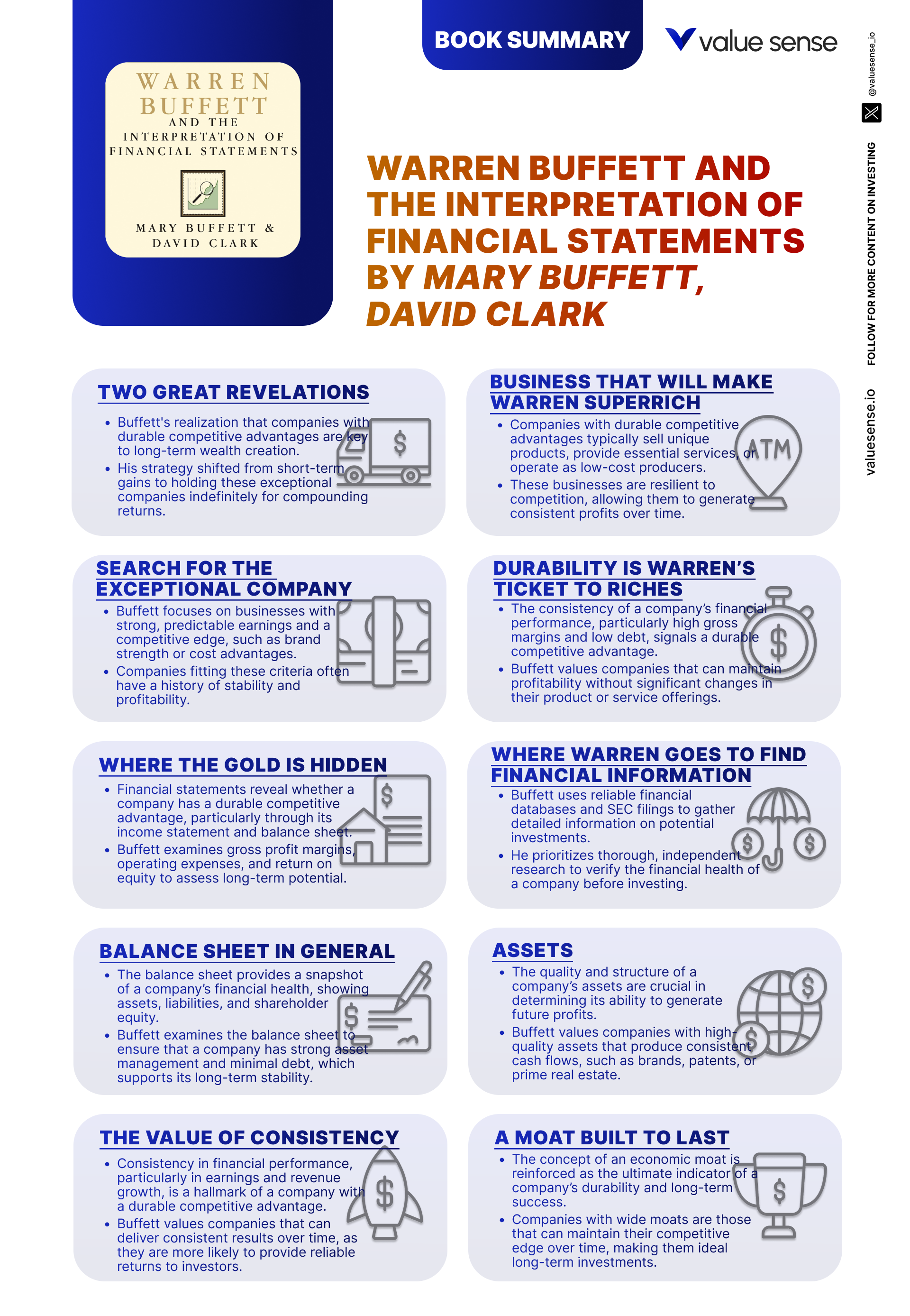 Warren Buffett and the Interpretation of Financial Statements Book Summary