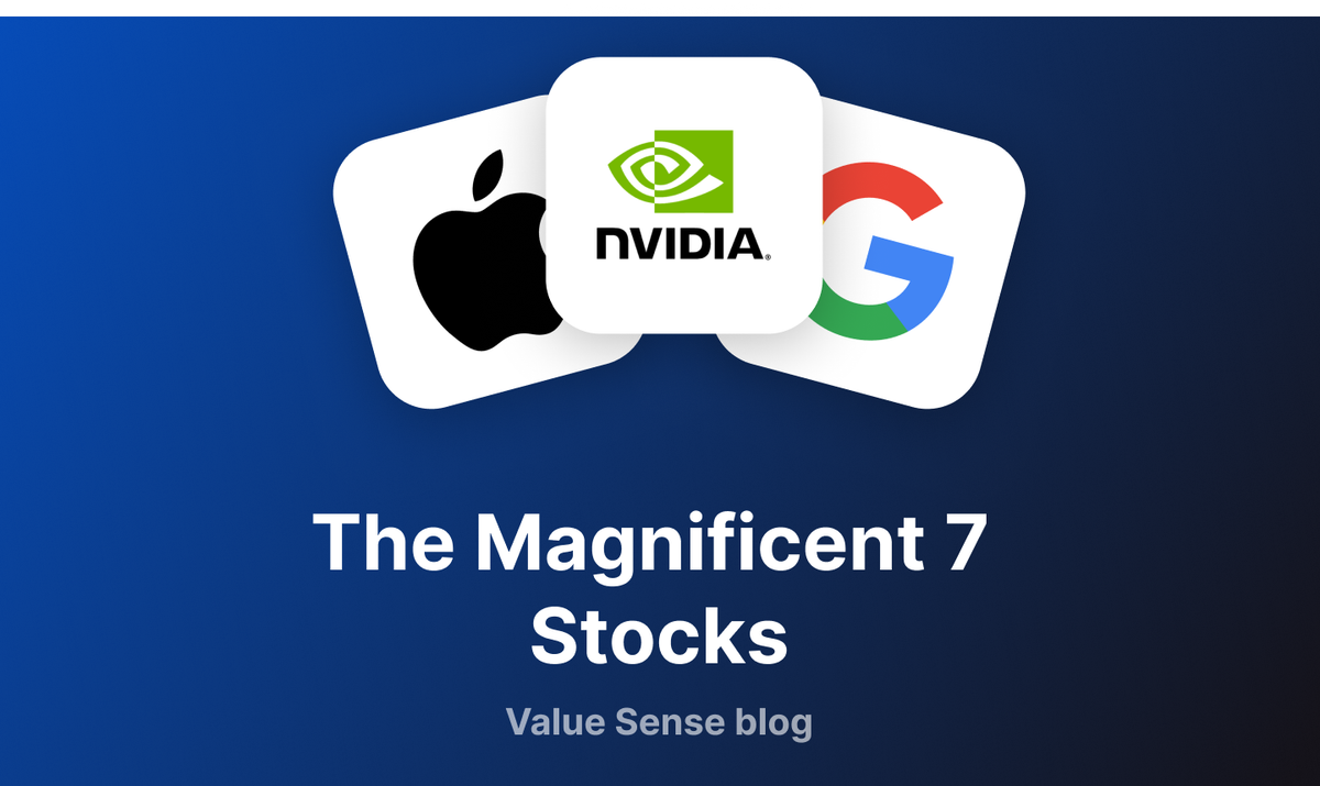 The Magnificent 7 Stocks: Fundamental Quality Rankings & Insights