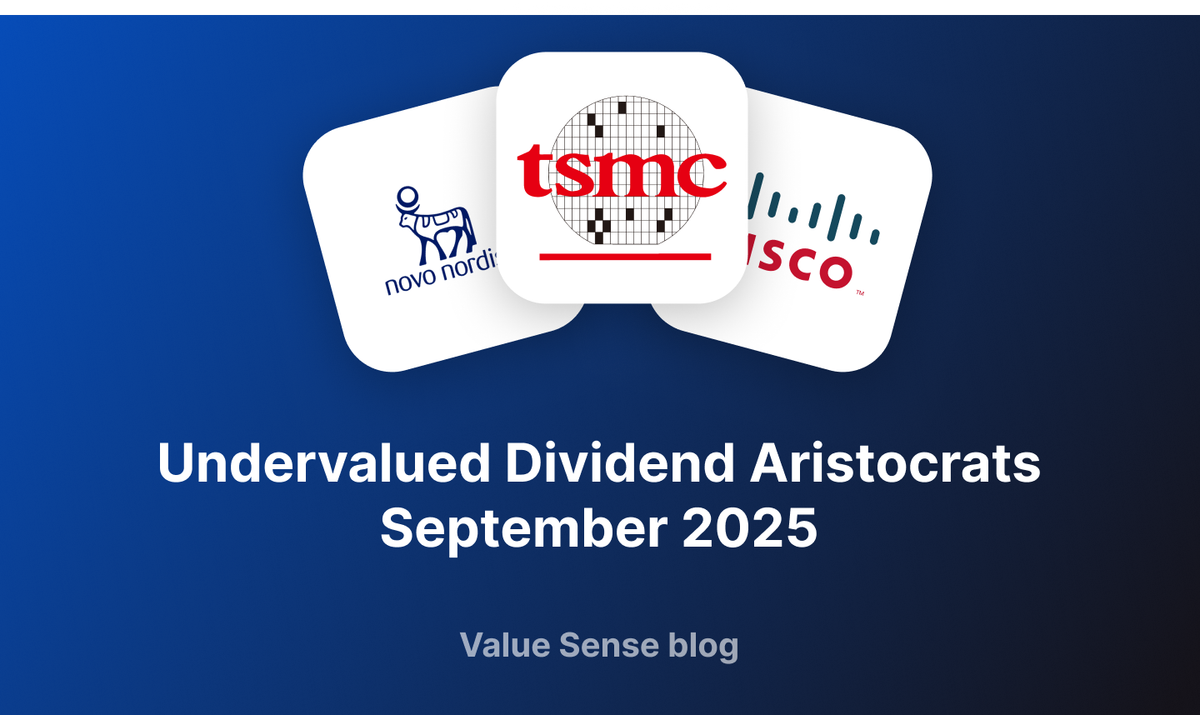 Undervalued Dividend Aristocrats September 2025: Income Value Strategy for Quality Dividends