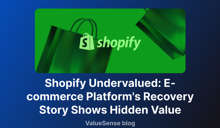 Shopify Undervalued