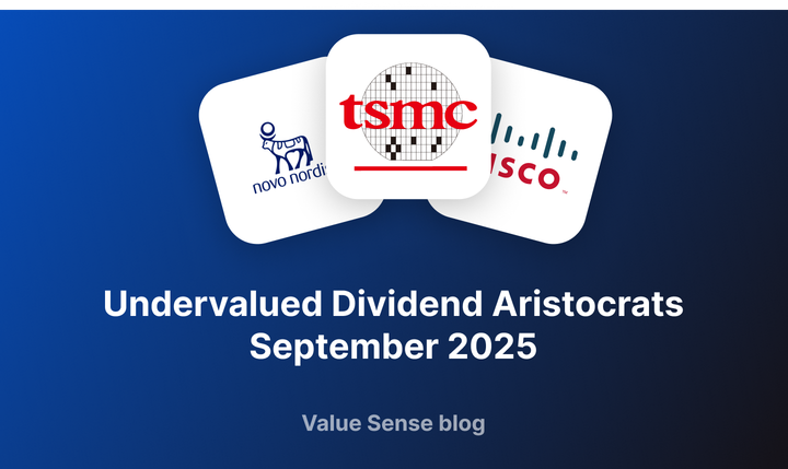 Undervalued Dividend Aristocrats September 2025