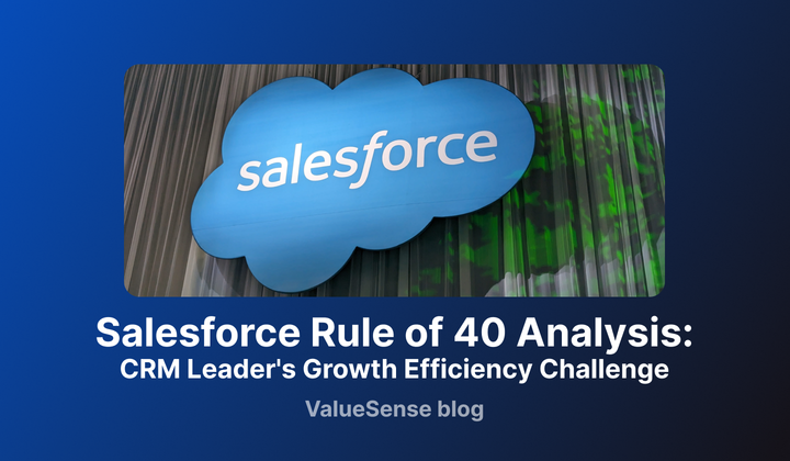 Salesforce Rule of 40 Analysis: CRM Leader's Growth Efficiency Challenge