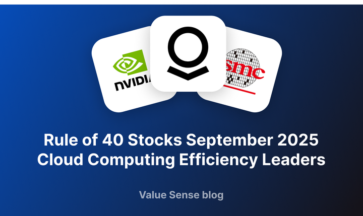 Rule of 40 Stocks September 2025: Cloud Computing Efficiency Leaders