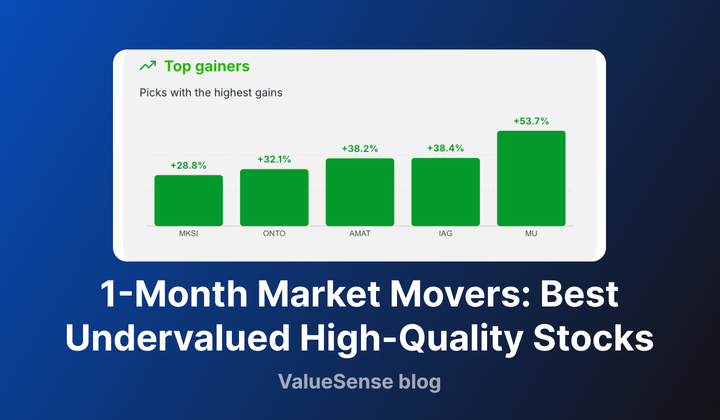 1-Month Market Movers: Best Undervalued High-Quality Stocks