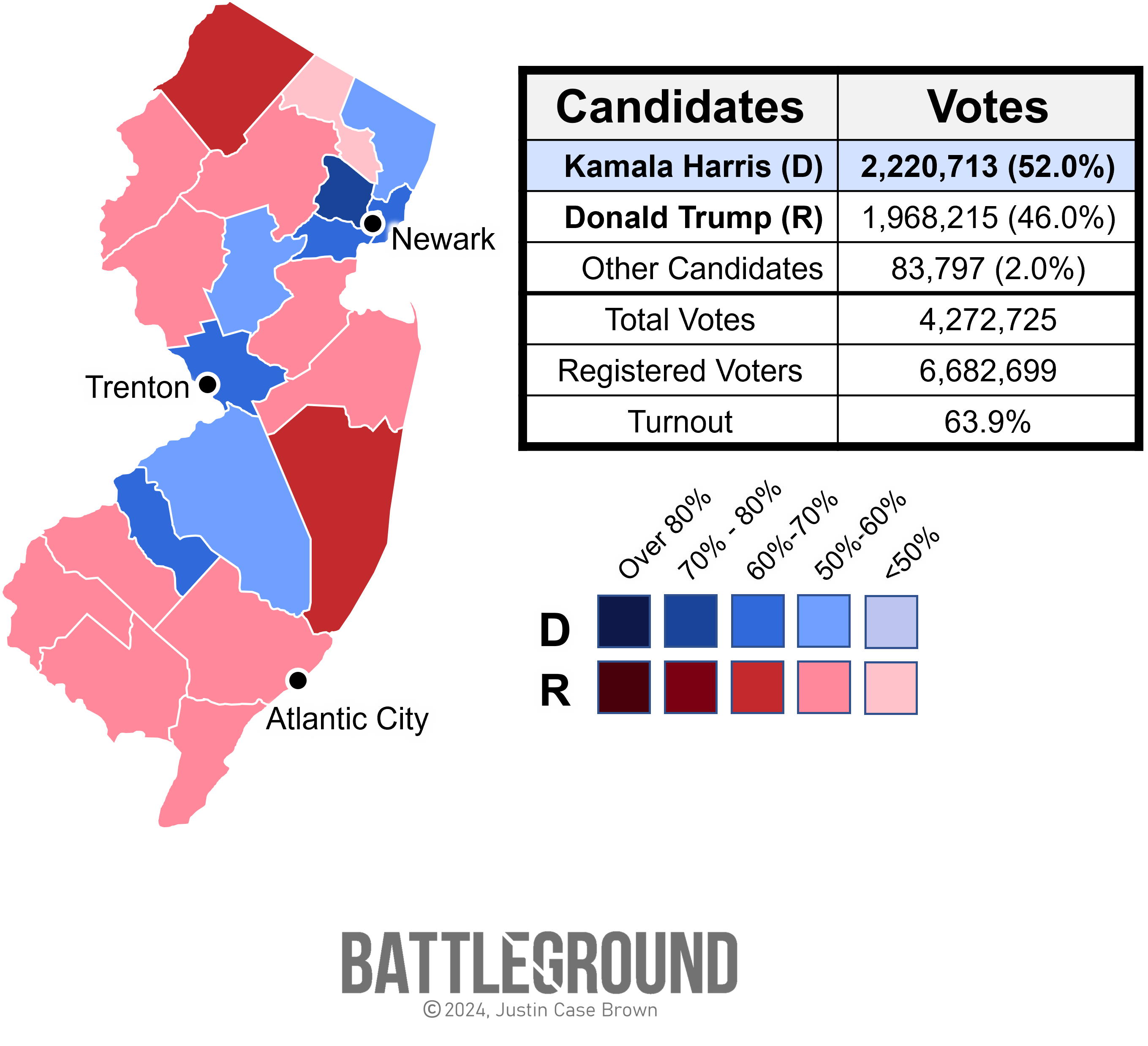 ...is New Jersey a swing state now?