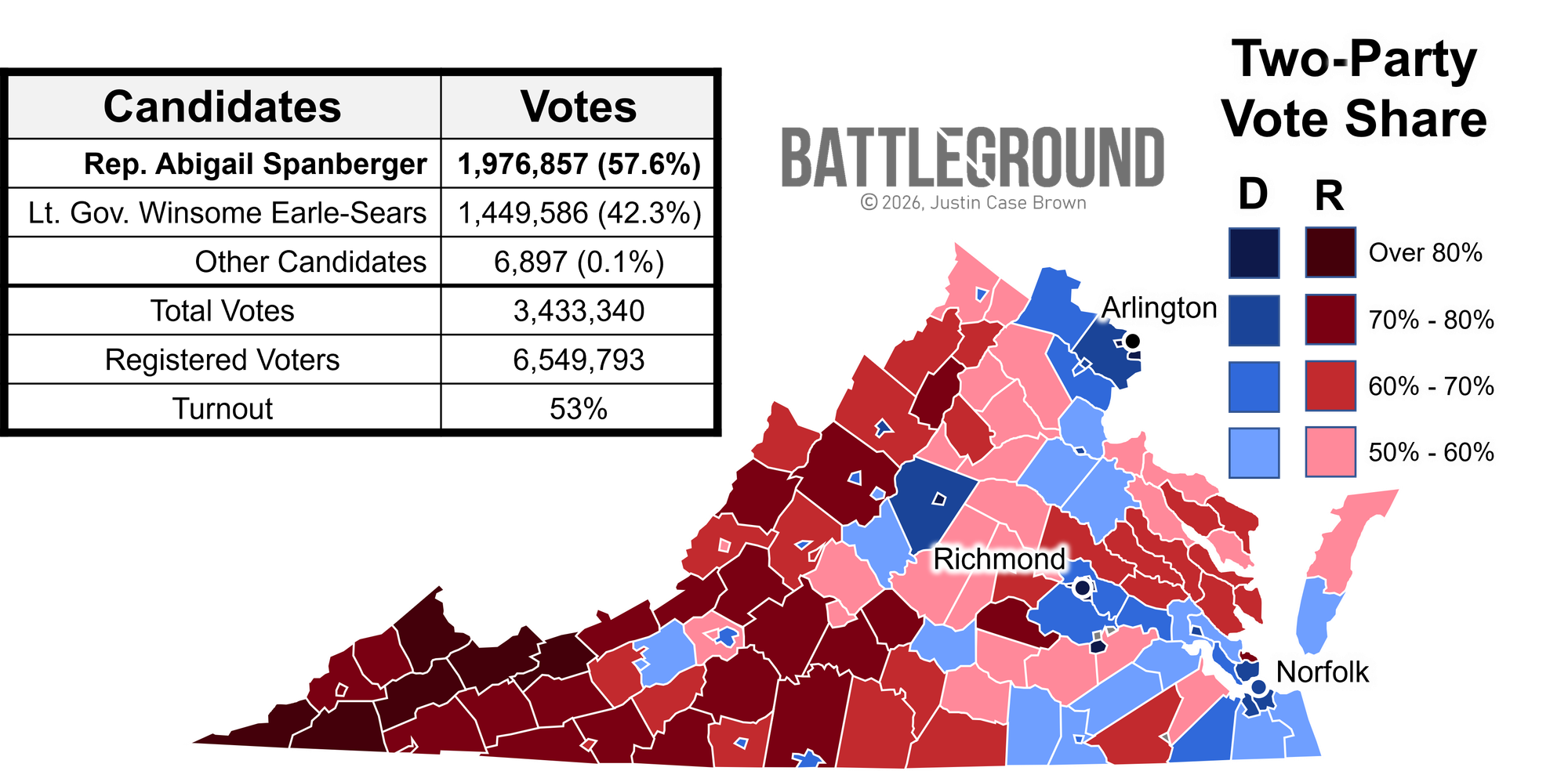 Republicans F*cked Around and Found Out in Virginia