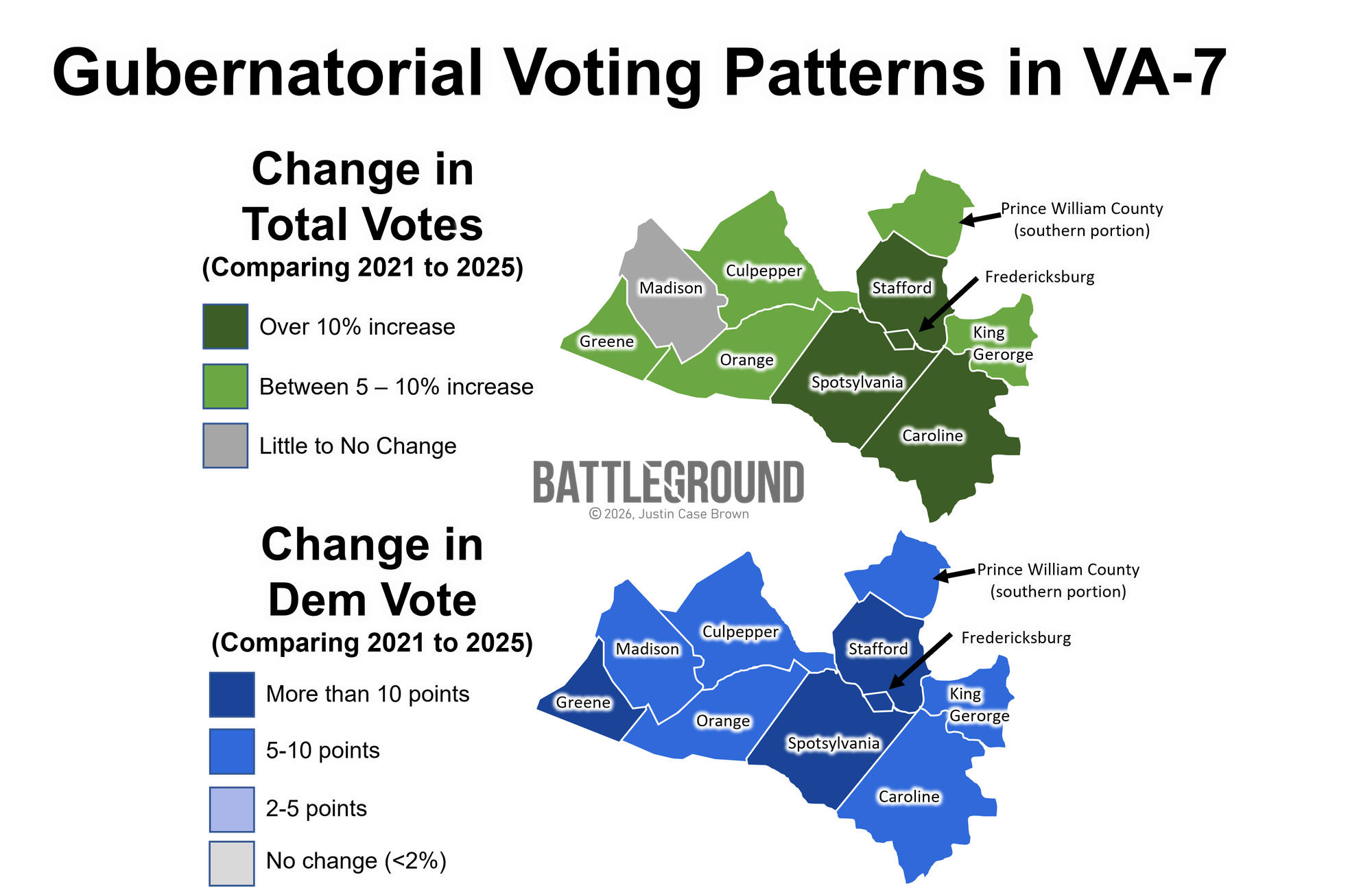 Virginia's 7th Congressional District Votes in 2025 Governor's Race