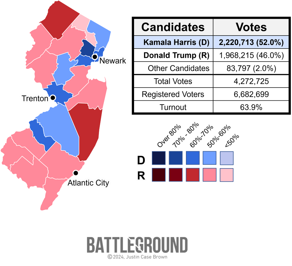 ...is New Jersey a swing state now? post image