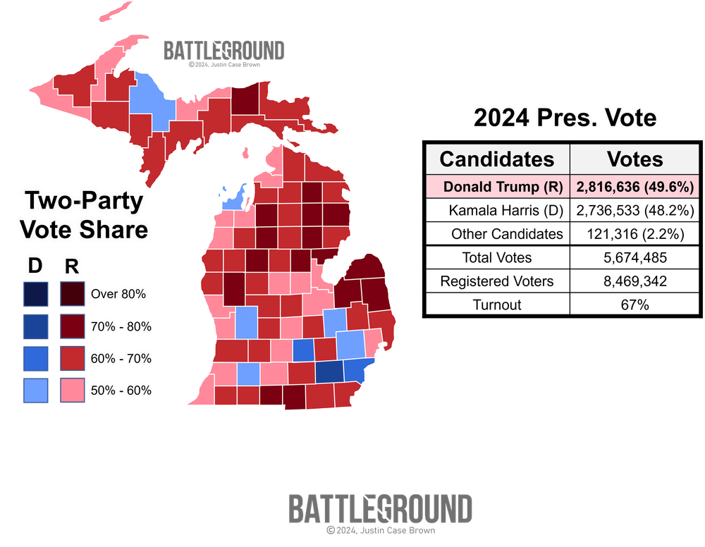 Yes, Gaza Mattered in Michigan post image
