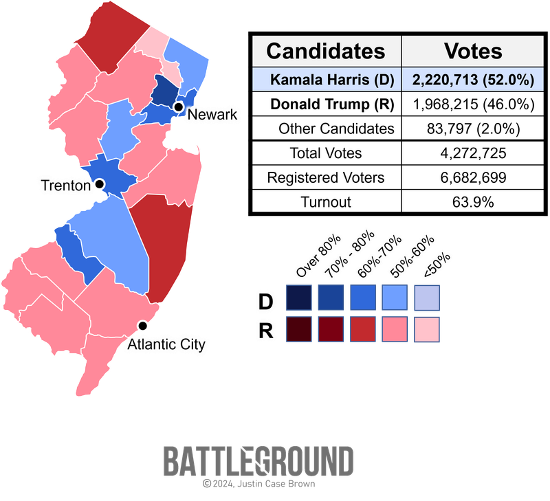 ...is New Jersey a swing state now? post image