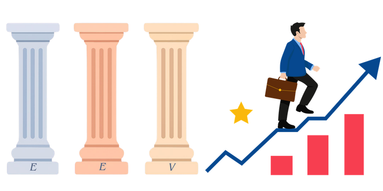 About The EEV Investor