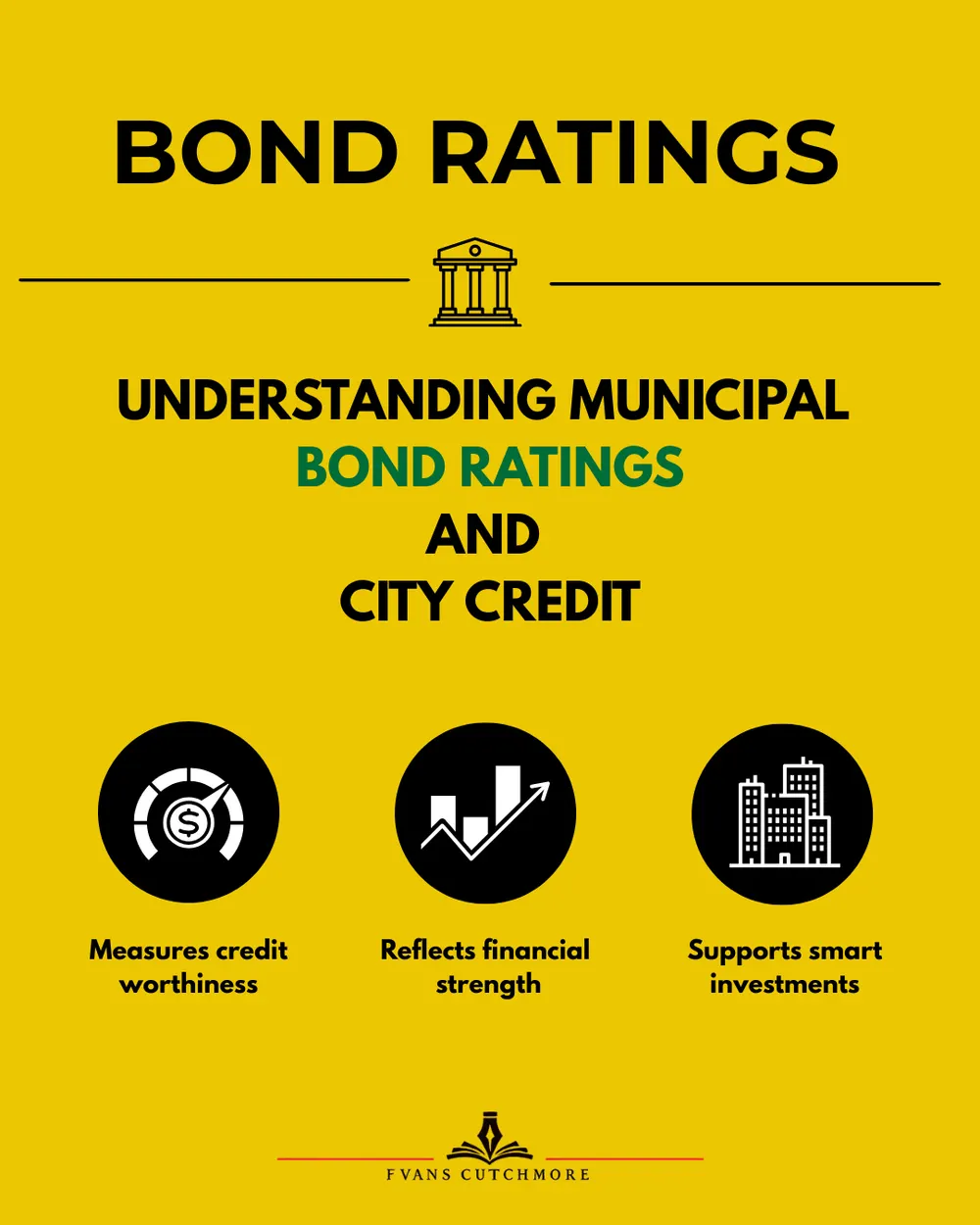 New Orleans' Credit Score Keeps Slipping. The Loan the City Just Pulled Is a Different Story.