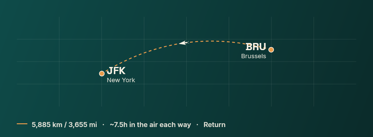 Brussels to New York route map