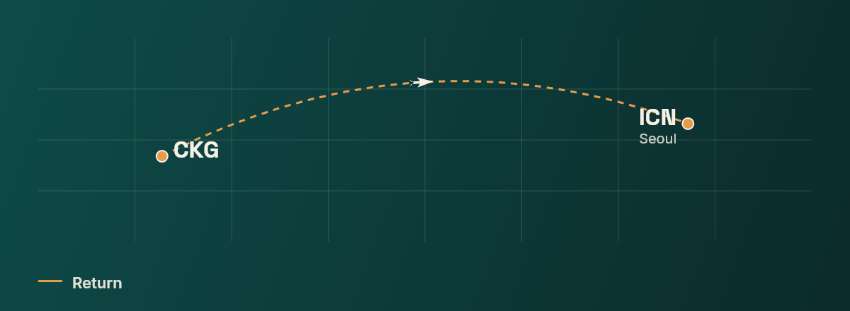 CKG to Seoul route map