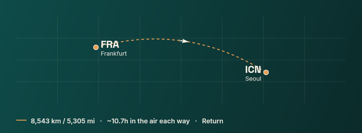 Frankfurt to Seoul route map