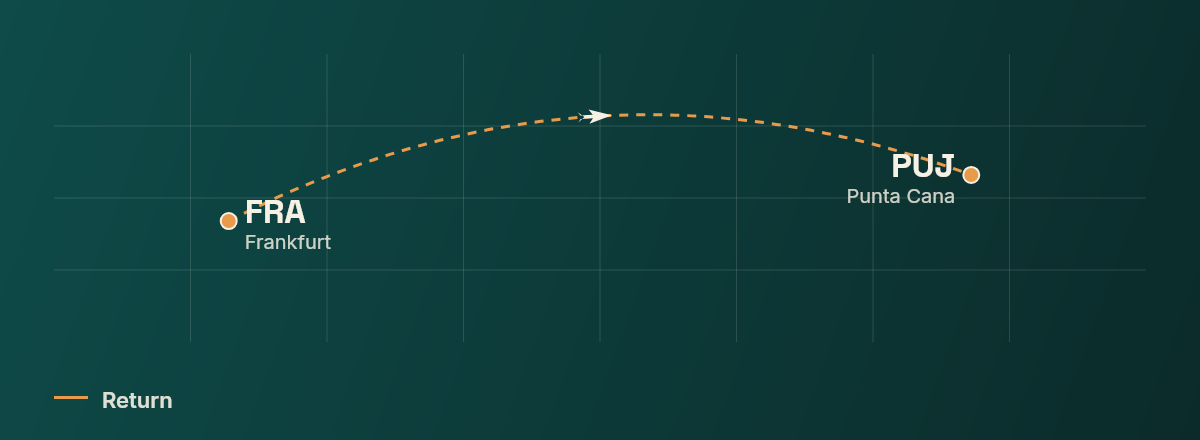 Frankfurt to Punta Cana route map