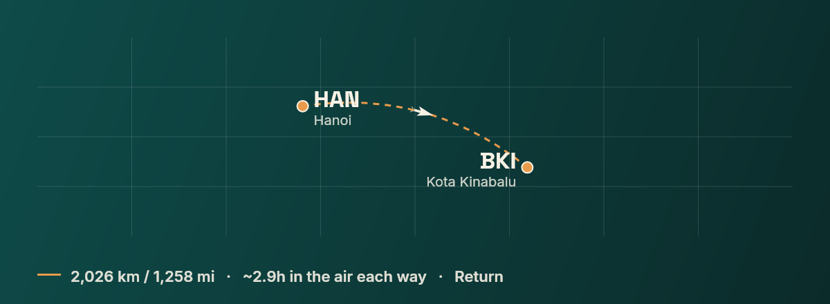 Hanoi to Kota Kinabalu route map