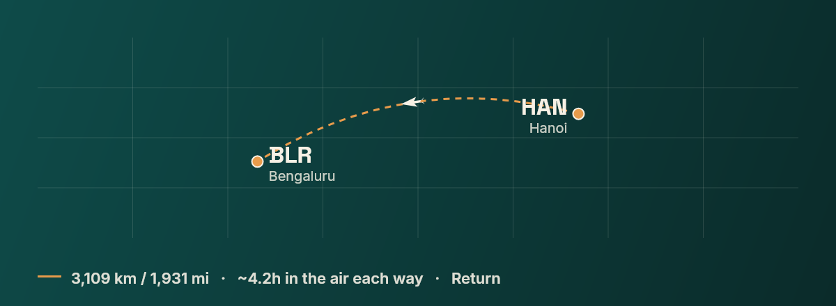 Hanoi to Bengaluru route map