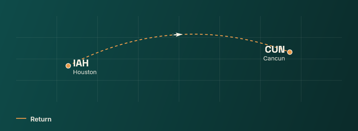 Houston to Cancun route map