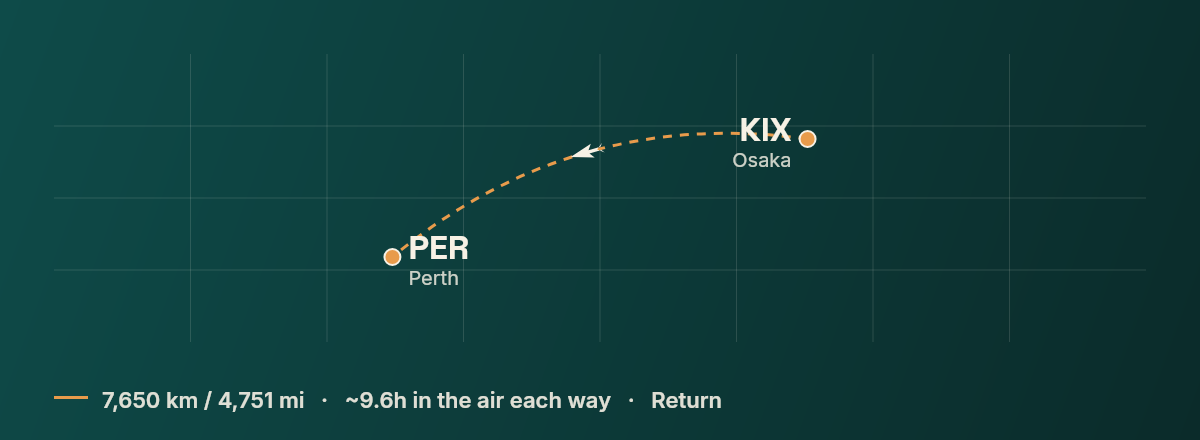 Osaka to Perth route map