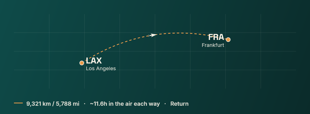 Los Angeles to Frankfurt route map